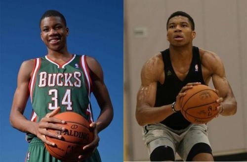 力的标准 力的标准