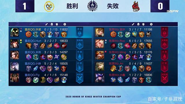 重要原因 重要原因