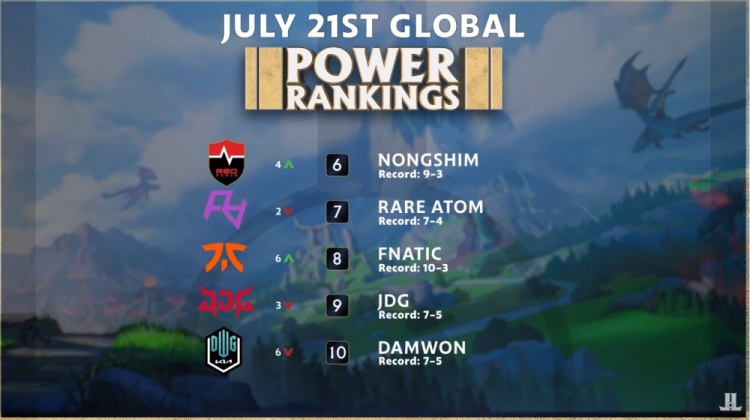 还必须在每 还必须在每